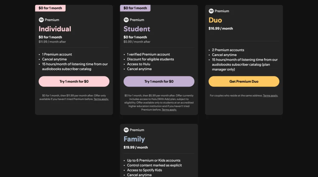 How to create membership level names